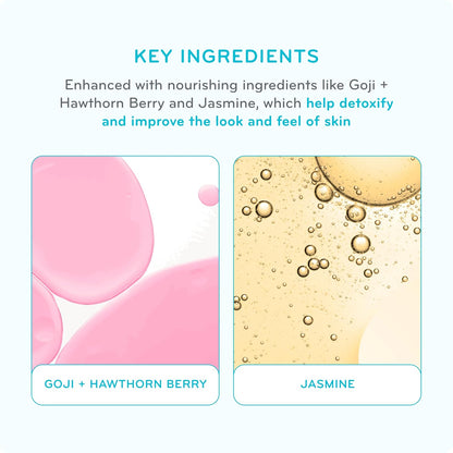 Perfect Glow BB Cream SPF 30 - Luminous Matte Tinted Moisturizer with SPF - Korean Skin Care Formula with Goji & Hawthorn Berry to Hydrate, Brighten & Even Skin - Fair (1.4 Oz)