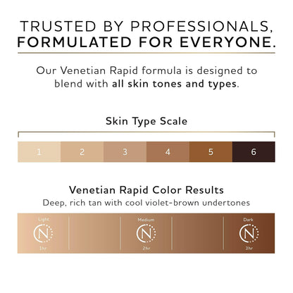 Premium Rapid Spray Tan Solution Venetian One 8 Fl Oz – Professional Sunless Tanning Formula for Ultra Fast Natural Bronze Glow, Streak Free, Fast Drying, Long Lasting Color